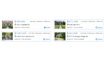 Bootstrap template, demonstrating a simple real estate list